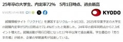 日本2025年应届生求职热，信息通信业成就业热门