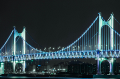 韩语在国际交流中的作用